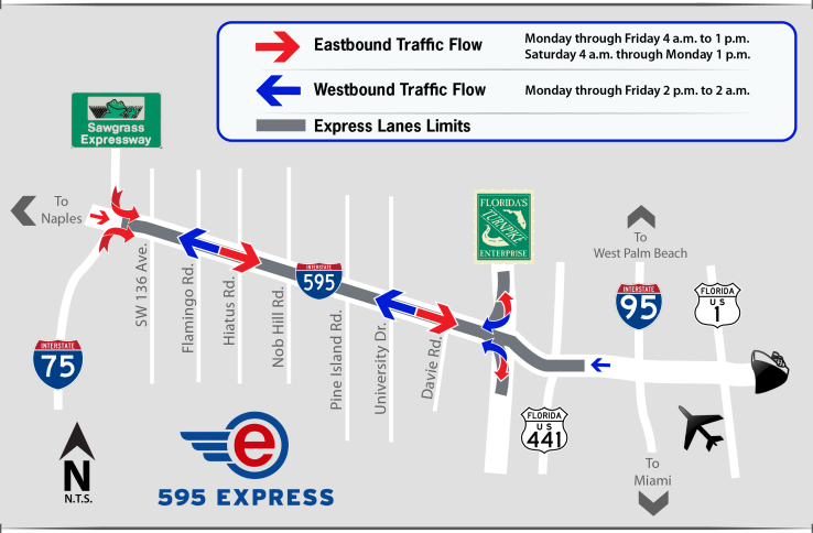 Map of Entry and Exit Points